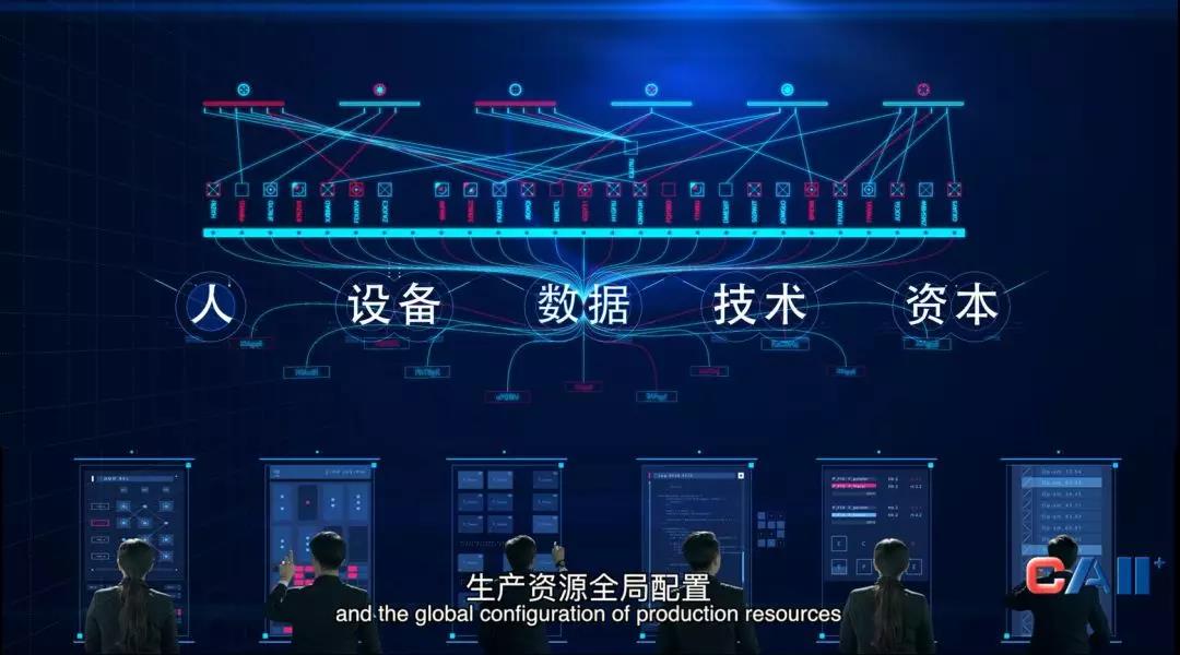 人、设备、数据、技术、资本生产资源自由全局配置